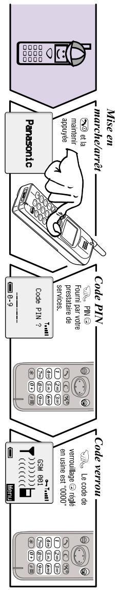 PANASONIC EB-GD30 - Garatie E.U./E.E.E. - 5