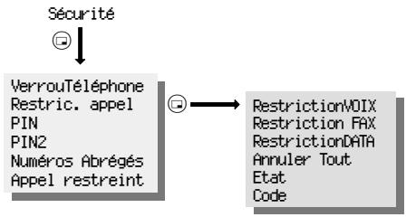 PANASONIC EB-GD30 - Sécurité - 1