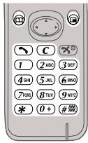 PANASONIC EB-GD30 - Répondre à un appel - 1
