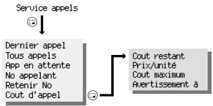 PANASONIC EB-GD30 - Service des appels - 1