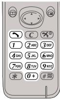 PANASONIC EB-GD30 - Appeler un correspondant - 1