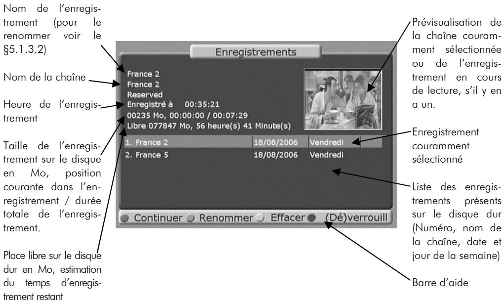 C6V PVR-D80 - Relecture et gestion des enregistements - 1