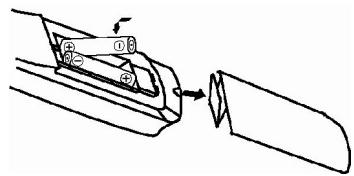 C6V PVR-D80 - Mise en place des piles - 1