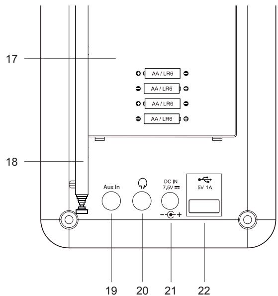 ROBERTS BLUTUNE T2 - Arrière - 1