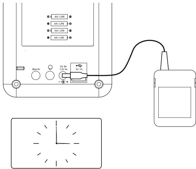 ROBERTS BLUTUNE T2 - Utilisation de la radio pour la première fois - 1