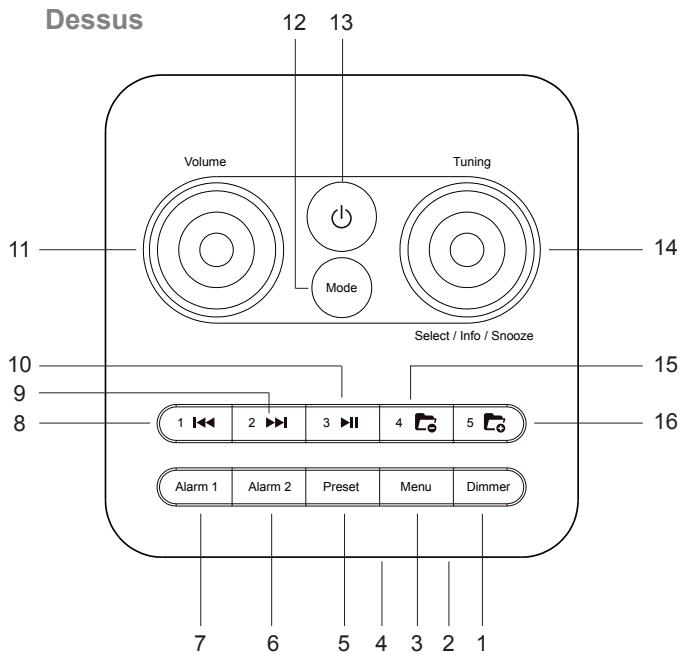 ROBERTS BLUTUNE T2 - Commands - 1