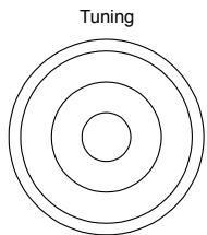 ROBERTS BLUTUNE T2 - Fonctions linguistiques - 1