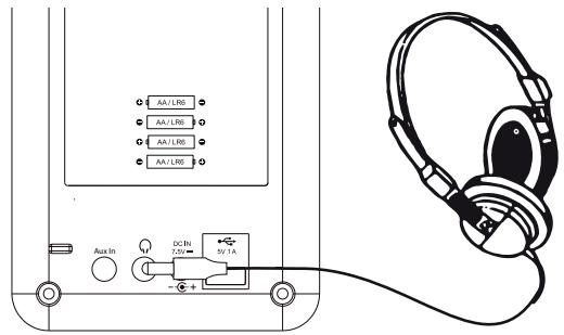 ROBERTS BLUTUNE T2 - Prise Casque - 2