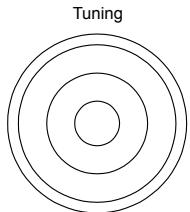 ROBERTS BLUTUNE T2 - Rappel d'une préselection à l'aide du menu (préselections 1 - 30) - 2