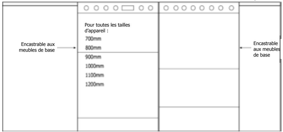 STOVES PRiCH110EiCH15 - ESPACES DE SECURITÉ - 2