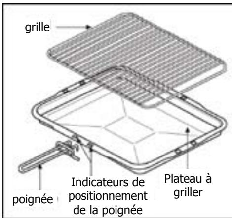 STOVES PRiCH110EiCH15 - Types de grill - 4