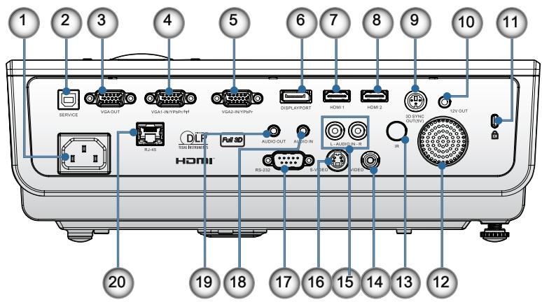 OPTOMA X600 - Unité principale - 2
