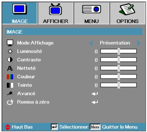 OPTOMA X600 - Commandes de l'utilisateur - 1