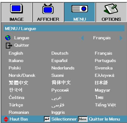 OPTOMA X600 - Commandes de l'utilisateur - 1
