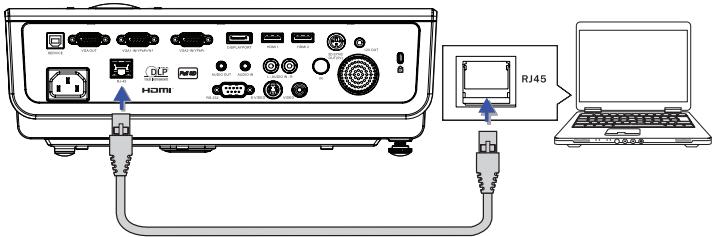 OPTOMA X600 - LAN RJ45 - 1