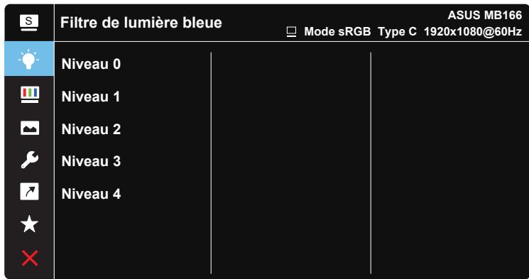 ASUS MB166CR - Filtre de lumière bleue - 1