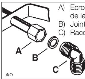 FAURE FXS631 - Important - 1