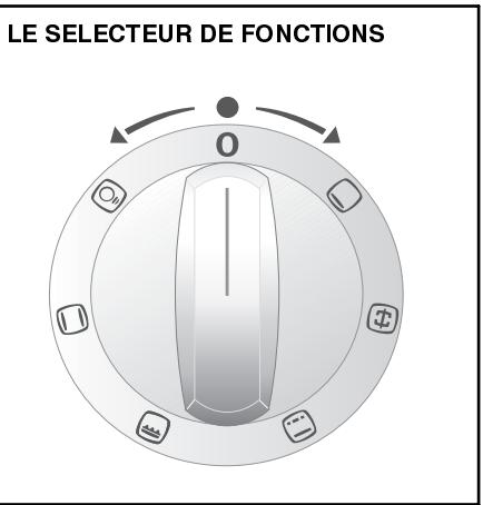 ARTHUR MARTIN M 6732 CCM BRUNE - Levoyant régulation - 2
