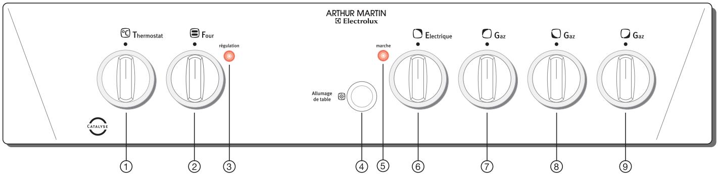 ARTHUR MARTIN M 6732 CCM BRUNE - Le bandeau de commandes - 1