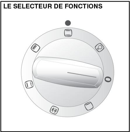 ARTHUR MARTIN M 6732 CCM BRUNE - Comment procéder ? - 1