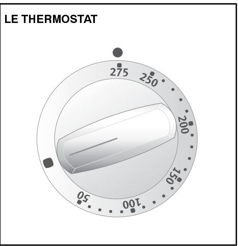 ARTHUR MARTIN M 6732 CCM BRUNE - Comment procéder ? - 2