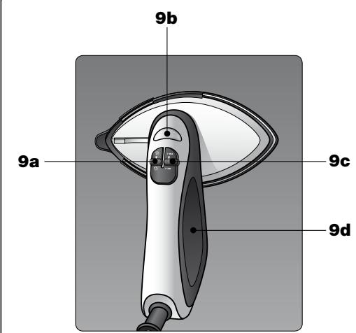 ASTORIA RD 100 A - Tête vapeur - 1