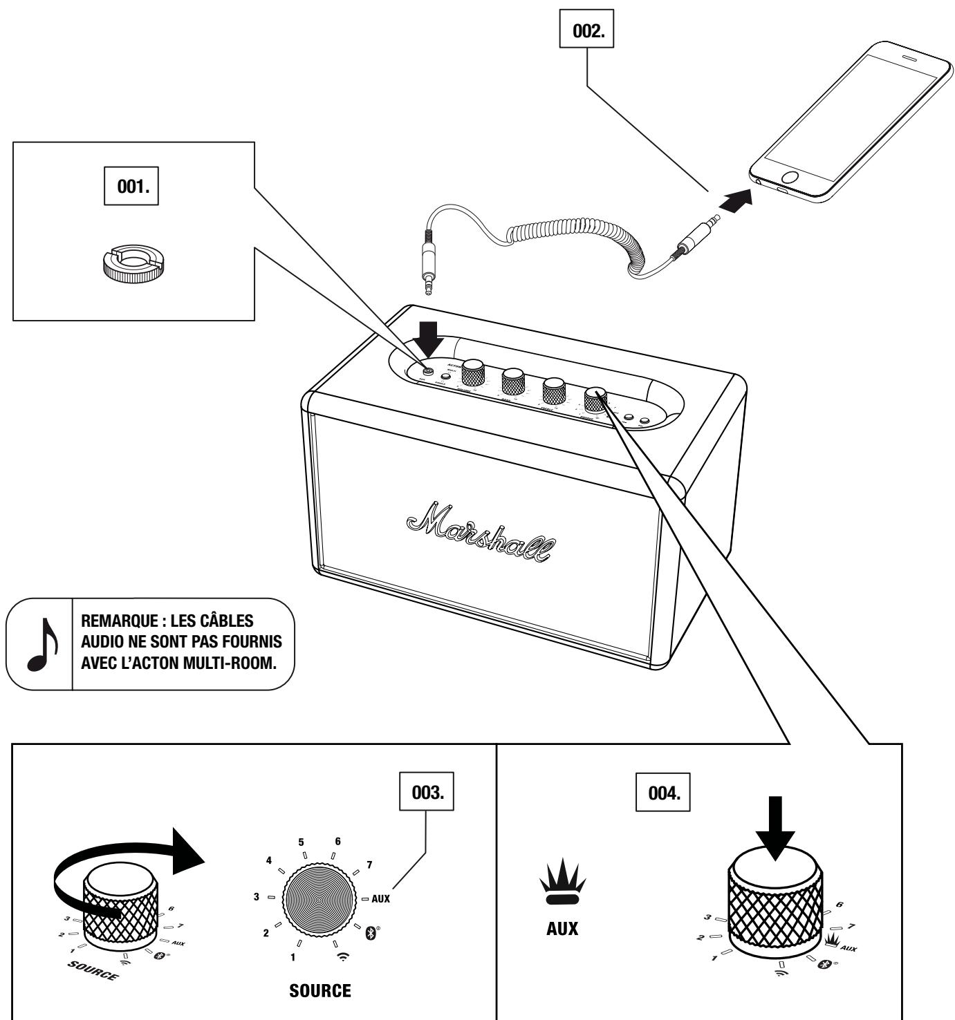 MARSHALL ACTON MULTI ROOM CREAM - ENTRÉE AUX - JACK STÉRÉO 3,5 mm - 1