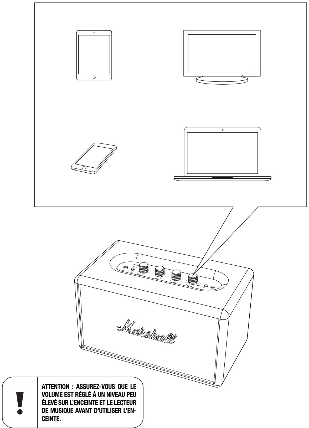 MARSHALL ACTON MULTI ROOM CREAM - DE NOMBREUX MODES DE CONNEXION - 1