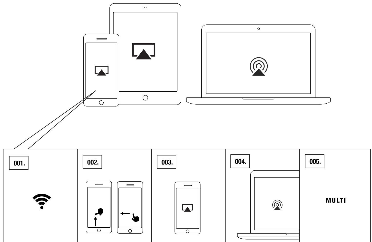 MARSHALL ACTON MULTI ROOM CREAM - DIFFUSION EN Wi-Fi VIA AirPlay - 1