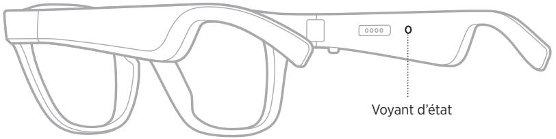 BOSE casque_performanceframes_alto_s_m - VÉRIFICATION DU NIVEAU DE LA BATTERIE DES LUNETTES - 1
