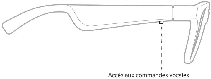 BOSE casque_performanceframes_alto_s_m - Accès aux commandes vocales - 1