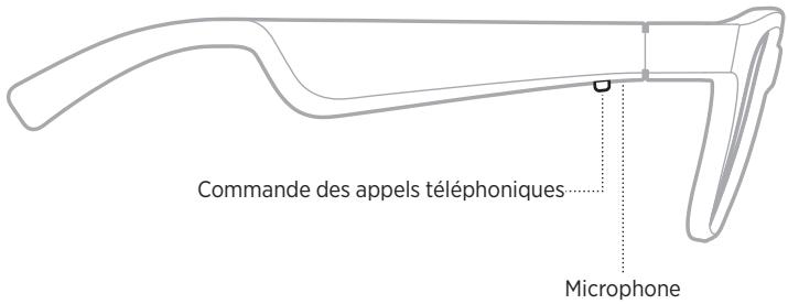 BOSE casque_performanceframes_alto_s_m - Fonctions d'elles - 1
