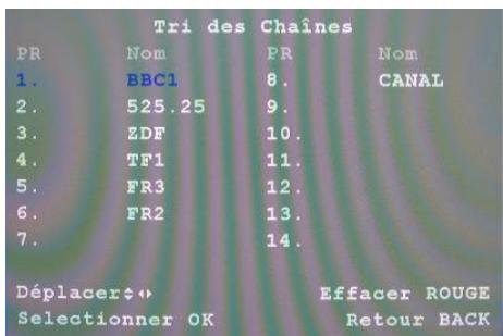 SAGEM AXIUM HD-L32T - 7-3 Trier les chaînes (TRI des châines) - 3