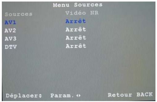 SAGEM AXIUM HD-L32T - Menu sources - 1