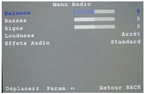 SAGEM AXIUM HD-L32T - Menu audio - 1