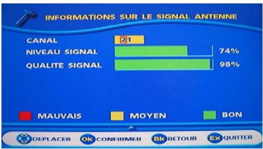 SAGEM AXIUM HD-L32T - Première utilisation - 4
