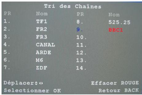 SAGEM AXIUM HD-L32T - 7-3 Trier les chaînes (TRI des châines) - 1