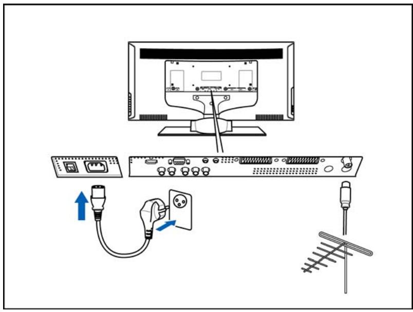 SAGEM AXIUM HD-L32T - Diagrammes de branchement - 1