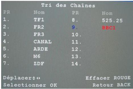 SAGEM AXIUM HD-L32T - Pour supprimer des châines - 3