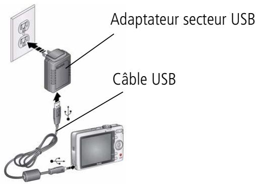 KODAK M1063 - Adaptateur secteur USB kodak - 1