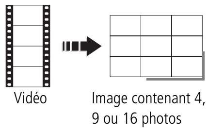 KODAK M1063 - Création d'une série d'images à partir d'une vidéo - 1