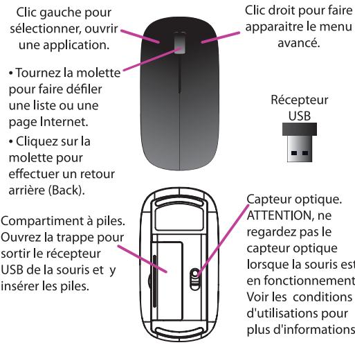 CGV ETIMO - La Souris - 1