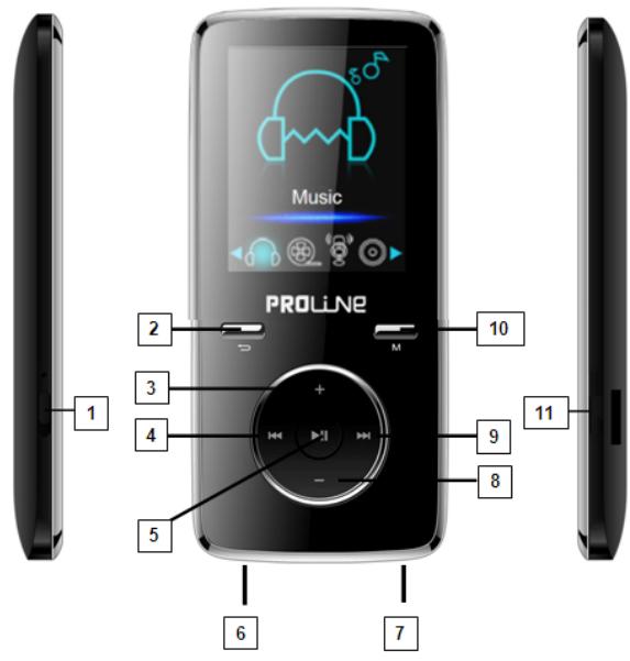 PROLINE PL40 46B WH - DESCRIPTION DES TOUCHES ET DES PORTS - 1