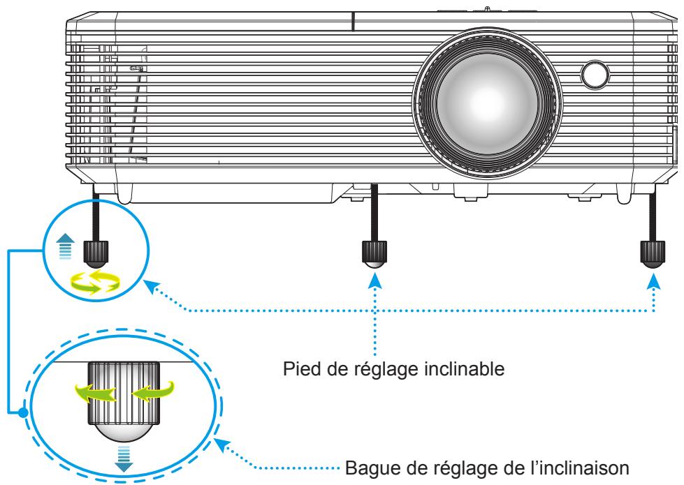 OPTOMAR DS431 - Hauteur de l'image - 1