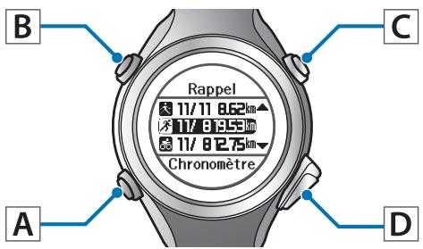 EPSON SF-810 V VIOLET - Écran Rappel - 1
