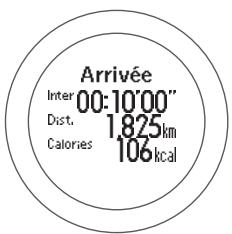 EPSON SF-810 V VIOLET - Une fois la distance ou le temps atteint, l'écran Terminer s'affiche. - 1