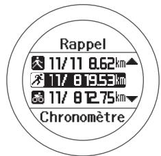EPSON SF-810 V VIOLET - Sélectionnez les données à supprimer. - 1