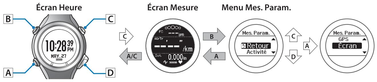 EPSON SF-810 V VIOLET - Paramètres d'écran - 2