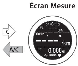 EPSON SF-810 V VIOLET - Modification des paramètres - 3