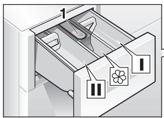 NEFF W5340XOEU - Présentation de votre lave-linge - 1